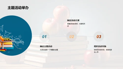 礼仪教育实践