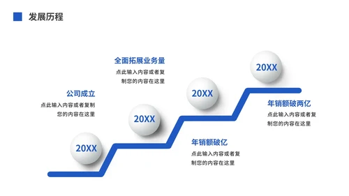 蓝色大气企业介绍公司宣传PPT模板