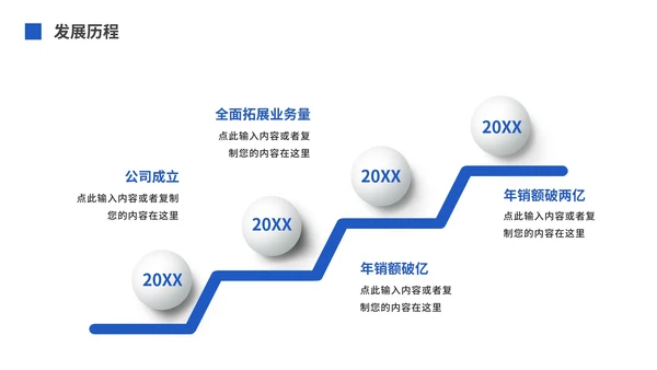 蓝色大气企业介绍公司宣传PPT模板
