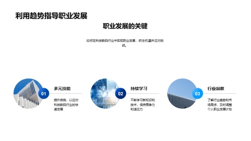 科技前沿：行业解析与趋势预测