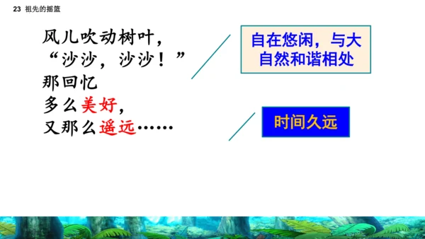 23祖先的摇篮（课件）