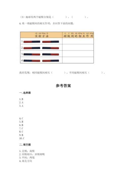 教科版二年级下册科学知识点期末测试卷精品（突破训练）.docx