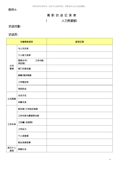 离职管理制度模板.docx