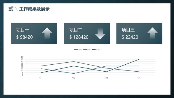 简约高级几何线条季度工作总结PPT模板