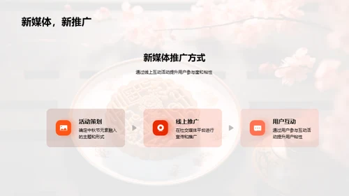 中秋营销赋能新媒体