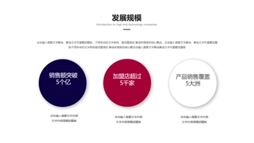 科技创新互利未来通用PPT模板