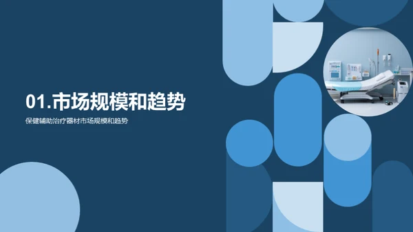 探索保健辅助器材市场
