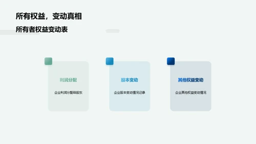 财务报表深度解析