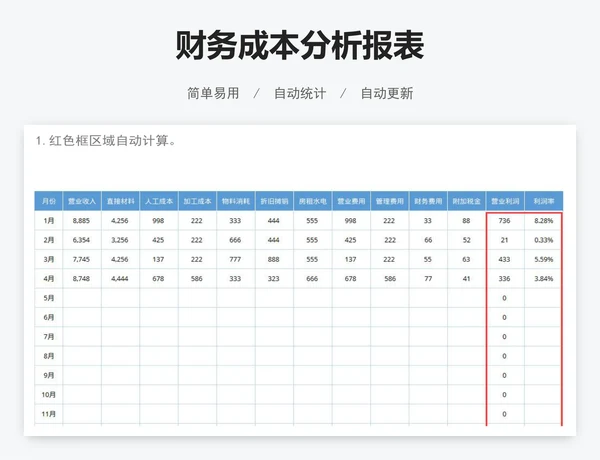 财务成本分析报表