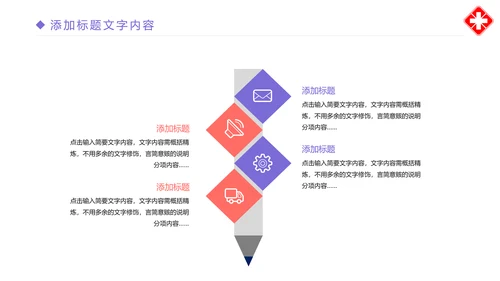 时尚医疗报告医学研究互联网医疗PPT模板