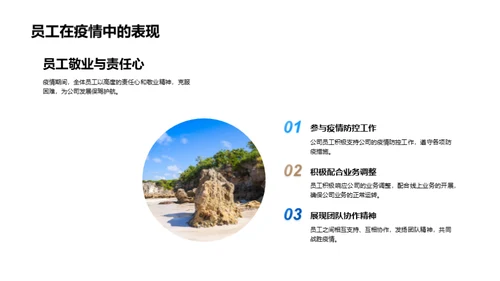 疫后旅游复兴策略