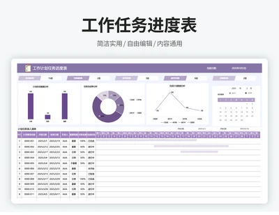 工作流程进度表