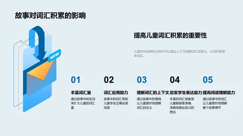 故事化语文教学法报告PPT模板