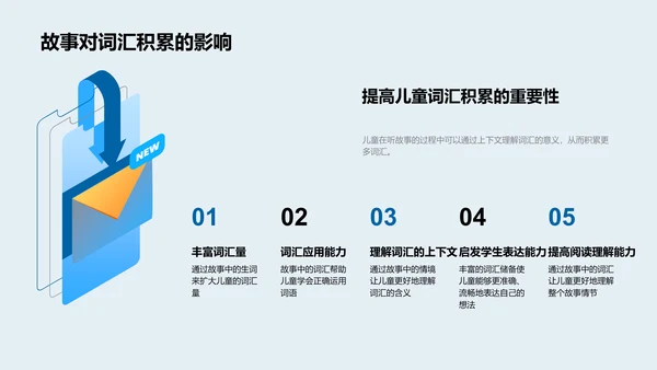 故事化语文教学法报告PPT模板