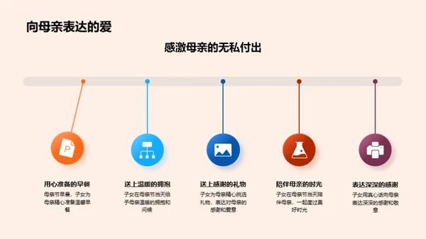 母爱的力量与价值