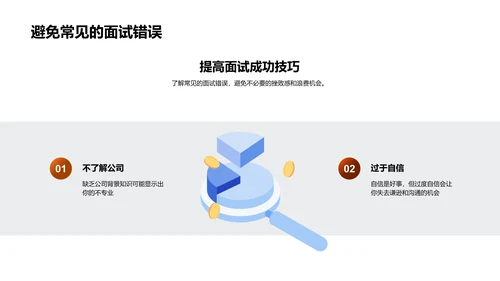 面试技巧全解析