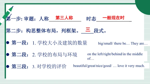 Unit 3 My School 单元复习课件【课堂无忧】人教2024版七上英语