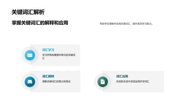 英语课堂革新指南
