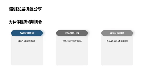 共创房地产新篇章