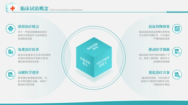 简约大气学术风医学临床试验研究报告PPT模板