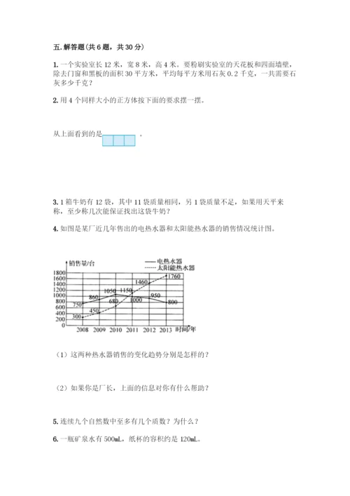 人教版五年级下册数学期末测试卷(夺冠)word版.docx