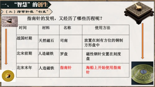第13课 宋元时期的科技与中外交通  课件