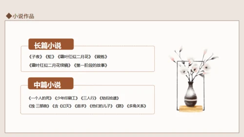 茅盾作家生平介绍通用PPT模板