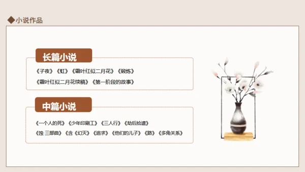 茅盾作家生平介绍通用PPT模板