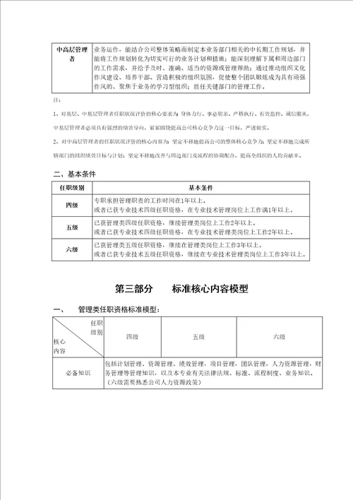 任职资格标准管理类2016