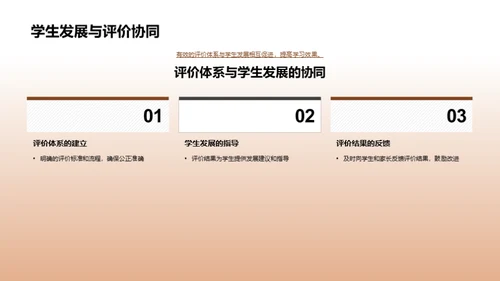 塑造未来家校共育