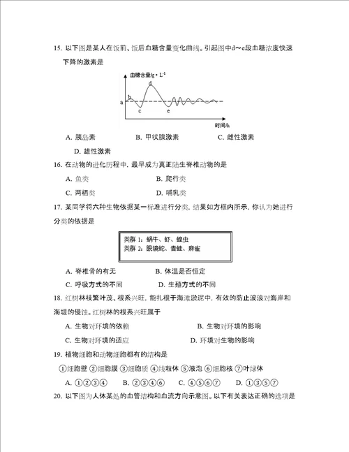 山东省德州市初中毕业考试初中生物