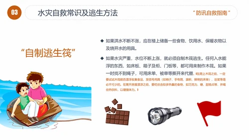 汛期洪灾落水自救知识培训PPT课件