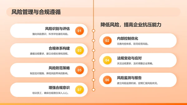 橙色简约风企业内部分享会PPT模板