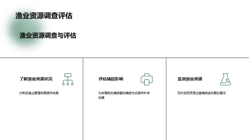 商务风其他行业学术答辩PPT模板