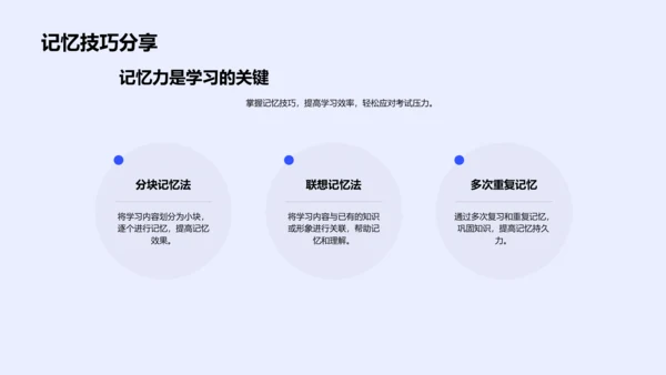 英语科学学习讲座PPT模板