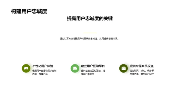 谷雨节气营销策略