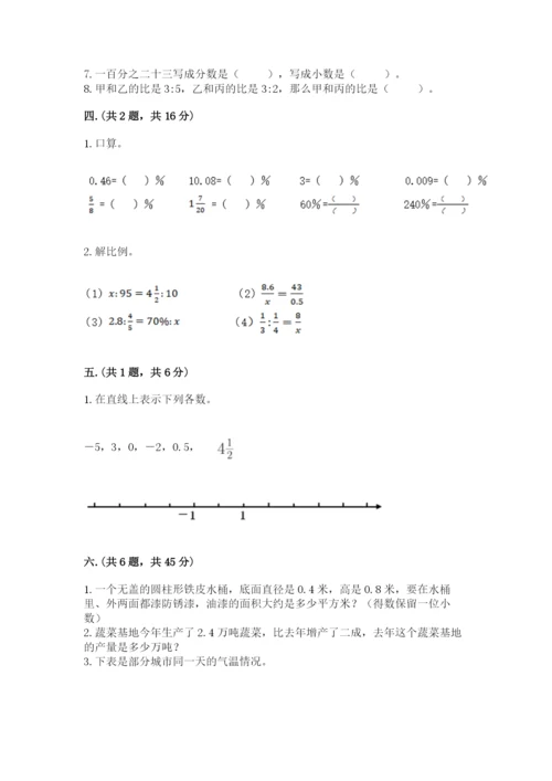 小学六年级数学期末自测题【精品】.docx