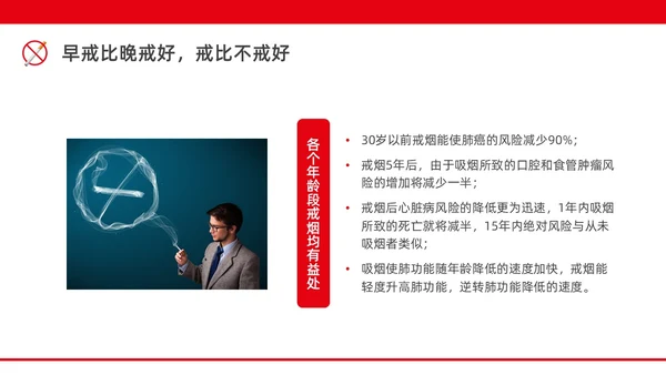 红色水彩简约商务控烟企业培训PPT课件禁烟