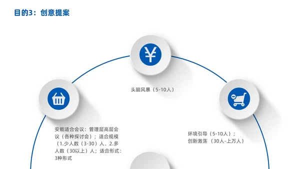 高效会议管理术蓝色商务PPT