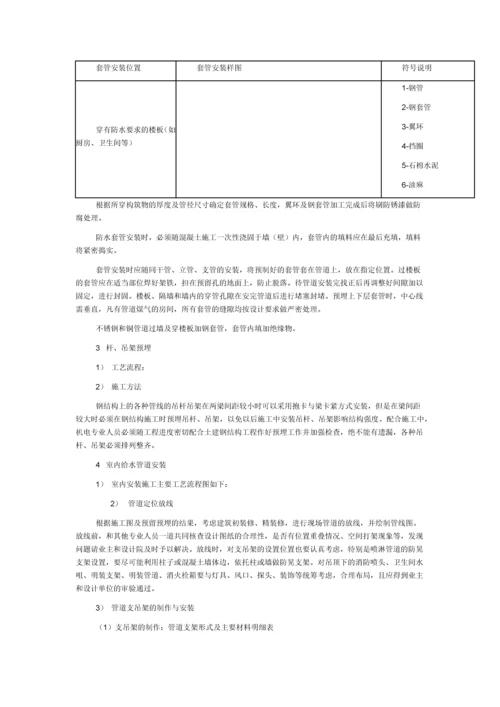 建筑给排水强电工程施工方案.docx