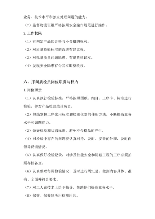 201308质量管理部各级人员岗位职责与权限.docx