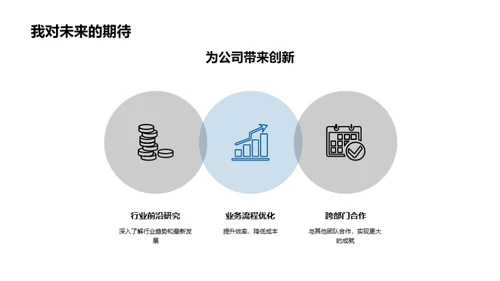 金融行业深度解析