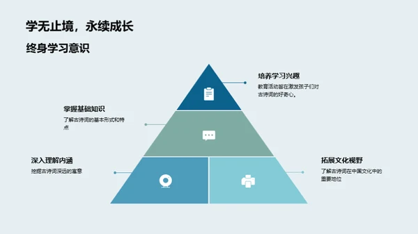 古诗词之美