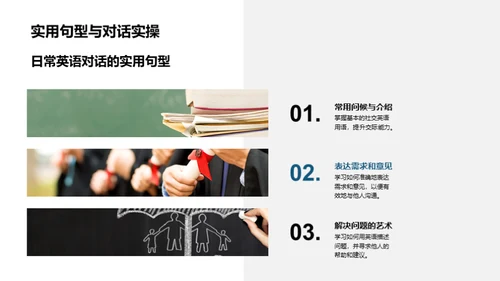 英语实战高效学习