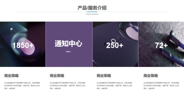 全球大视野地球创业融资商业计划书通用PPT模板