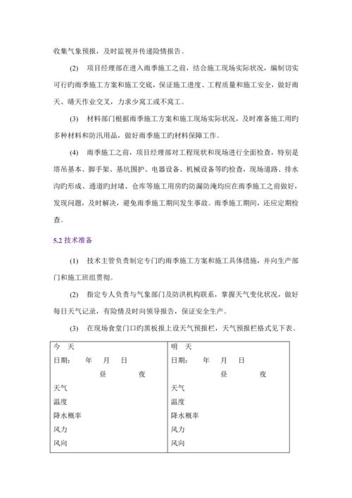 吉林恒大滨江左岸专项项目雨季综合施工专题方案.docx