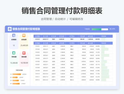 销售合同管理付款明细表