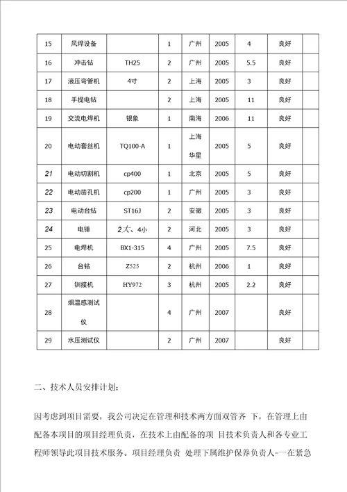 消防维保方案