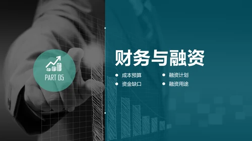 数字全球化科技数据融资计划书PPT模板
