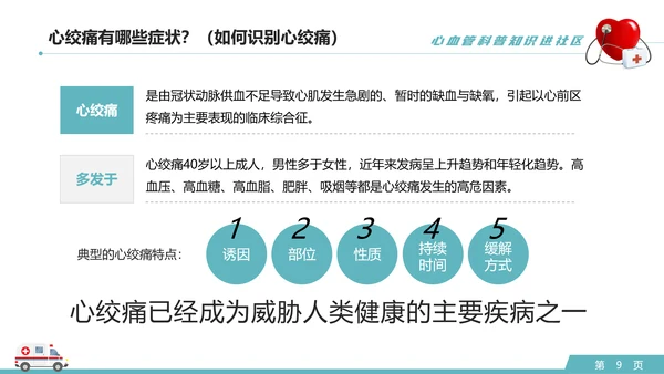 心血管科普知识进社区PPT模板